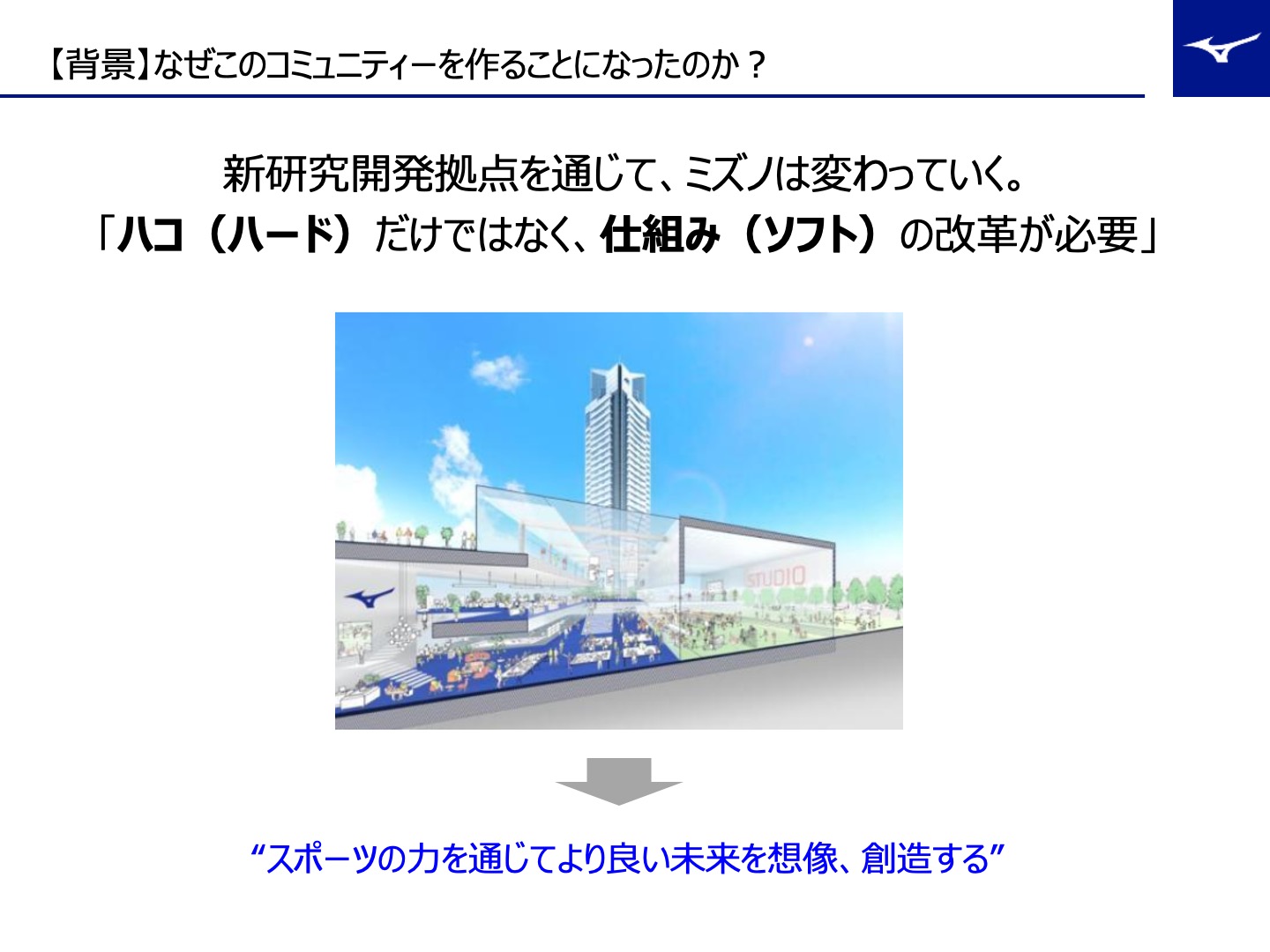 ミズノ有志コミュニティ× シェアボス」コラボ！ (山田亮氏)  シェアボス