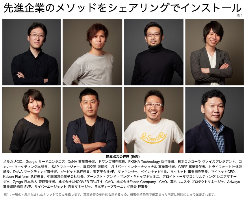 所属ボスの経歴 (抜粋) メルカリCIO、Google リードエンジニア、DeNA 事業責任者、ドワンゴ開発部長、PKSHA Technology 執行役員、日本コカコーラ ヴァイスプレジデント、コンカー マーケティング本部長 、SAP マネージャー、電脳交通 取締役、ガリバー・インターナショナル 事業責任者、GREE 事業責任者、トライフォート社外取締役、DeNA マーケティング責任者、ビービット執行役員、東芝子会社VP、マッキンゼー、ベインキャピタル、マイネット 事業開発室長、マイネットCFO、Kaizen Platform 執行役員、中国国営企業子会社社長、アーンスト・アンド・ヤング・キャップジェミニ、デロイトトーマツコンサルティング シニアマネージャ、Zynga 日本法人 管理責任者、株式会社UNCOVER TRUTH CAO、株式会社Faber Company CAO、暮らしニスタ プロダクトマネージャ、Adways 事業戦略統括 SVP、サイバーエージェント 営業マネージャ、日本ディープラーニング協会 理事長